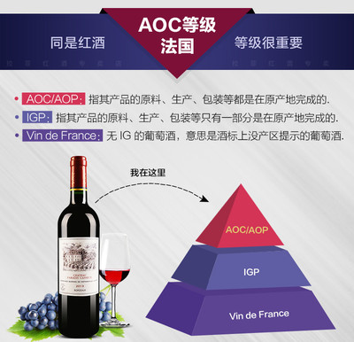 【雙支禮盒】法國紅酒 原瓶進口 DBR拉菲lafite凱薩天堂古堡干紅葡萄酒750Ml